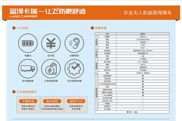 蓝泽卡瑞技术参数