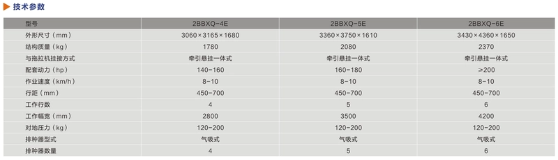 气吸式免耕精量播种机技术参数