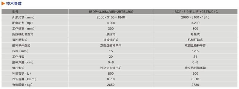 复式精量条播机技术参数